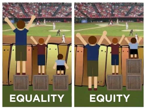 The Concept of Equity is Not That Simple